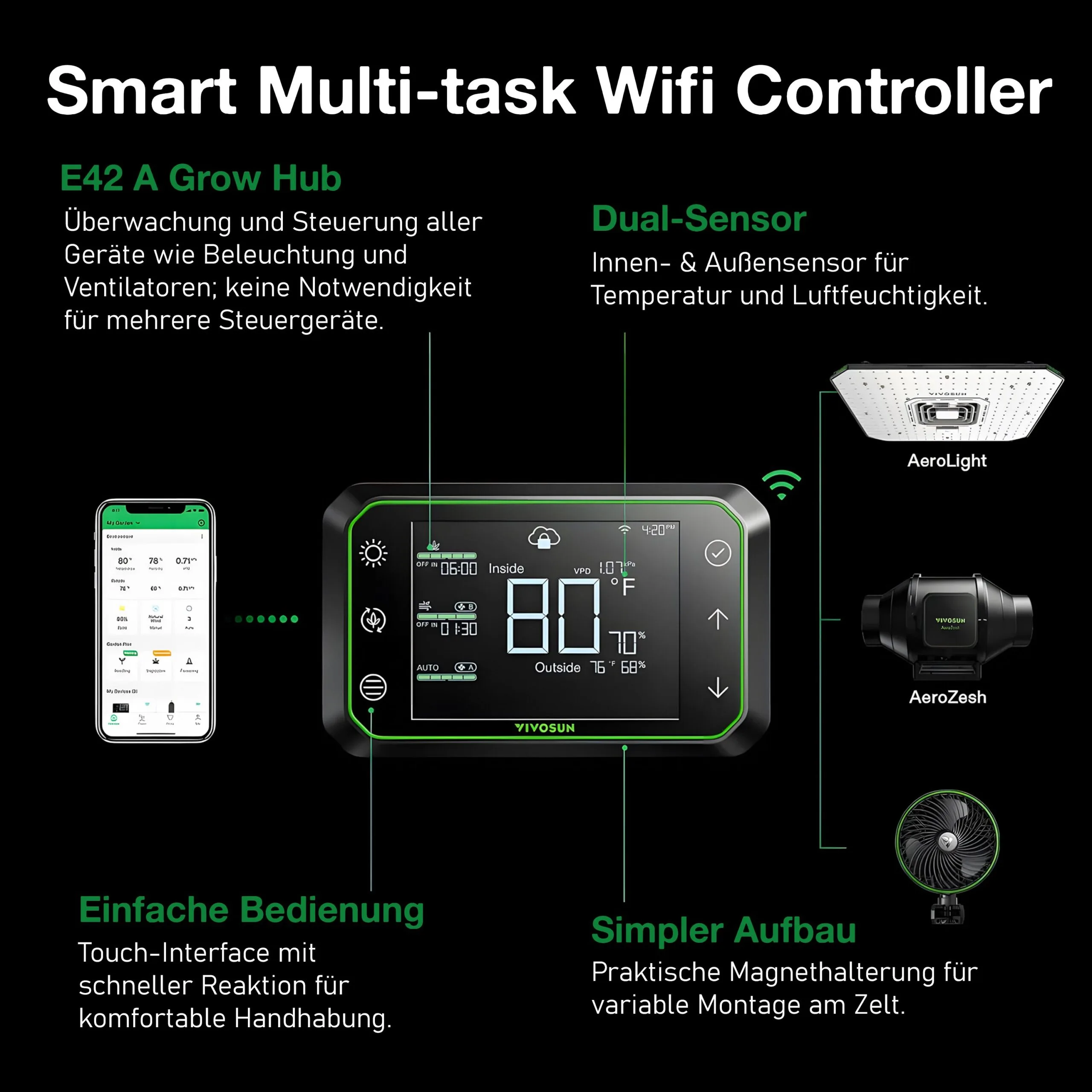 Vivosun-SmartGrowboxSet-AllInOneConnect80AeroLight150S(80x80x180)-4